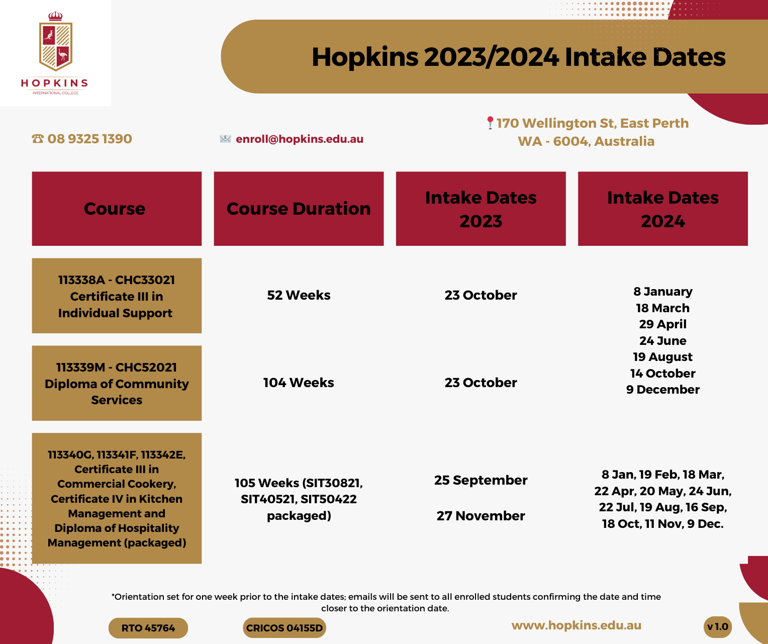 intake-dates-hopkins-international-college